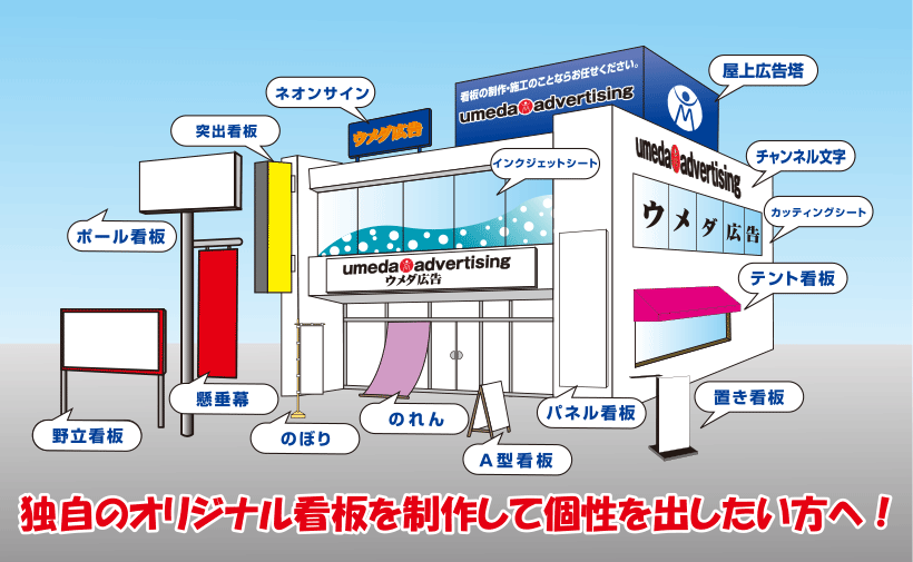 メーカー直売】 店舗用看板